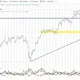 Stockpositiveplus✅