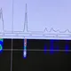 Всё о Хроматографии 👨🏻‍🔬