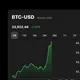 Takudzwa’s BitcoinNetwork Zimbabwe 💲💲🇿🇼🇺🇸🇻🇳🇬🇧🇿🇲🇿🇦