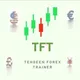 Best VIP Gold | Btc Signals