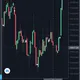 Local Share Market