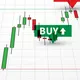 Nifty BankNifty Stock Analyser