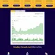 TRADER-TRUST.NET #Australia #USA #Germany #Uk #Poland