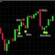 BEST BINARY OPTIONS SIGNALS💯