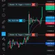 Trade with Focus