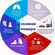 ТУЗ ГОРЛАРИ ВА ЛАМПАЛАР.