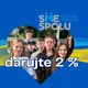 Ukraine - Slovakia SOS / SME SPOLU