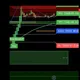 VBullTrading Software Education