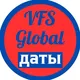 Радар. VFS Global Беларусь - Польша.