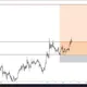 🌐 CRYPTOCURRENCY INVESTMENT CONTINENTAL