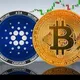 Wrapped Bitcoin USD Chart