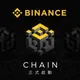 Binance Smart Chain Info